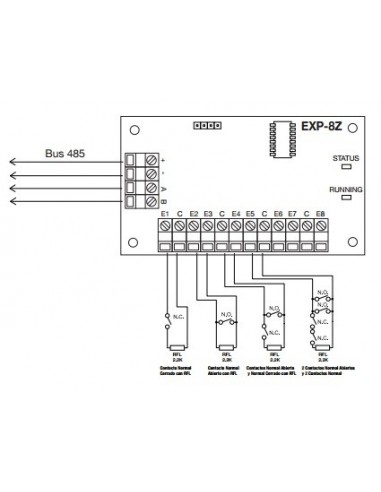 Placa Expansora De Zonas Cableadas...
