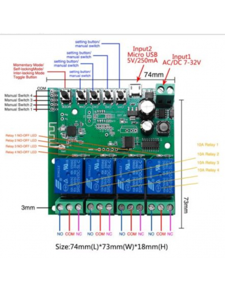 SCS SENTINEL Controlador Tuya WiFi Smart Life Receptor de Puerta de Garaje  7-32V 85-250V 2CH 433MHz Mando a Distancia Abrepuertas Universal -  AliExpress