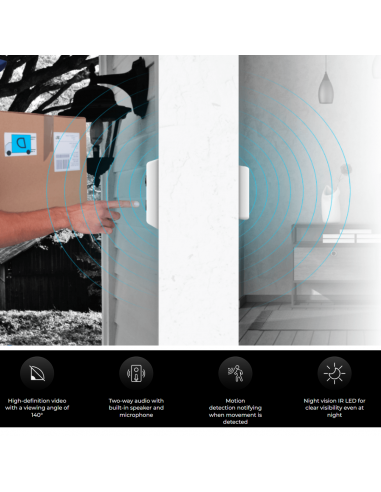 Video Portero Wifi / Tcp/ip Con...