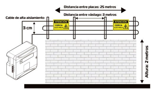 Cartel Videovigilancia Homologado de Aluminio para Exterior